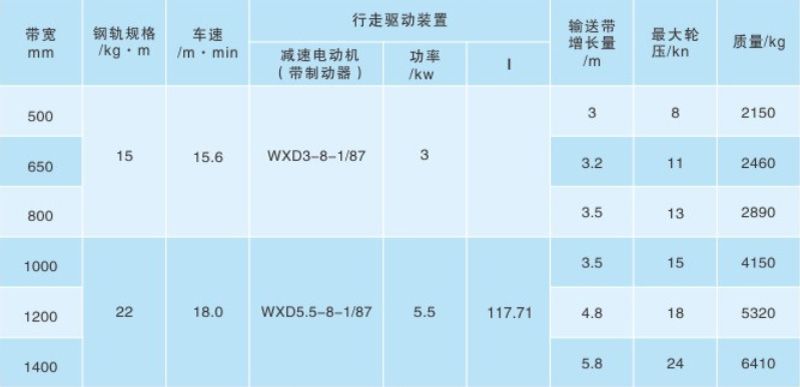 1748831869431627.jpg 青青草网站輸送(sòng)機3.jpg
