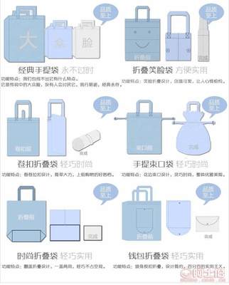【厂家生产定做无纺布袋可印有底钱包式环保袋订制折叠手提购物袋】苍南县龙港冠霖塑胶制品厂 - 产品库